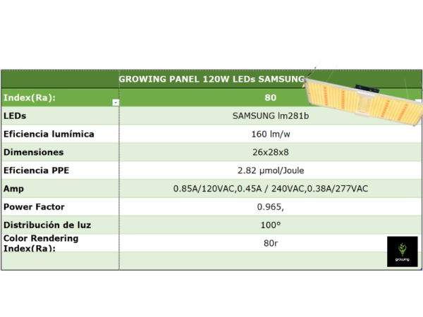 120W reales GROWING LED PANEL