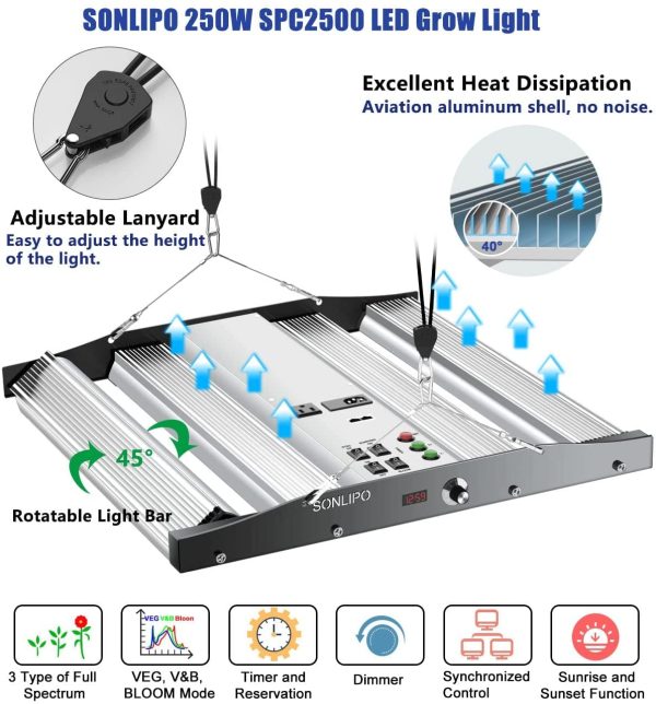 Luz LED de Crecimiento de Alta Eficiencia Growing 250W